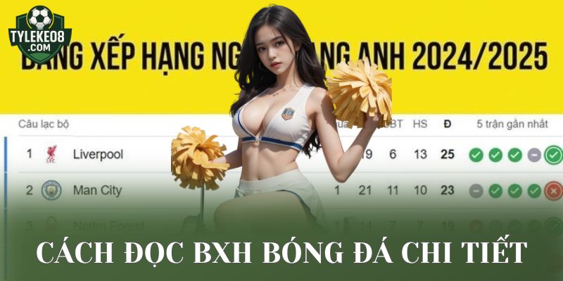 Cách đọc BXH bóng đá chi tiết